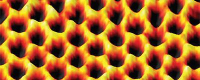 Martinrea Buys Big in Graphene Company